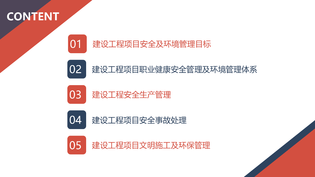 建设工程项目安全及环境管理（PPT）