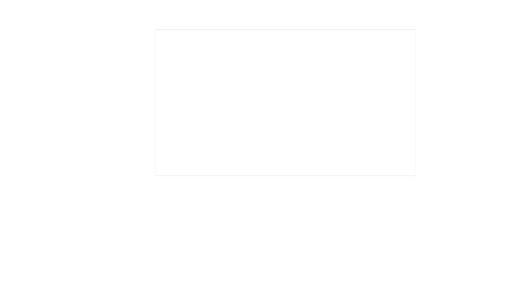 [北京]工程施工隐患排查管理(图表丰富)