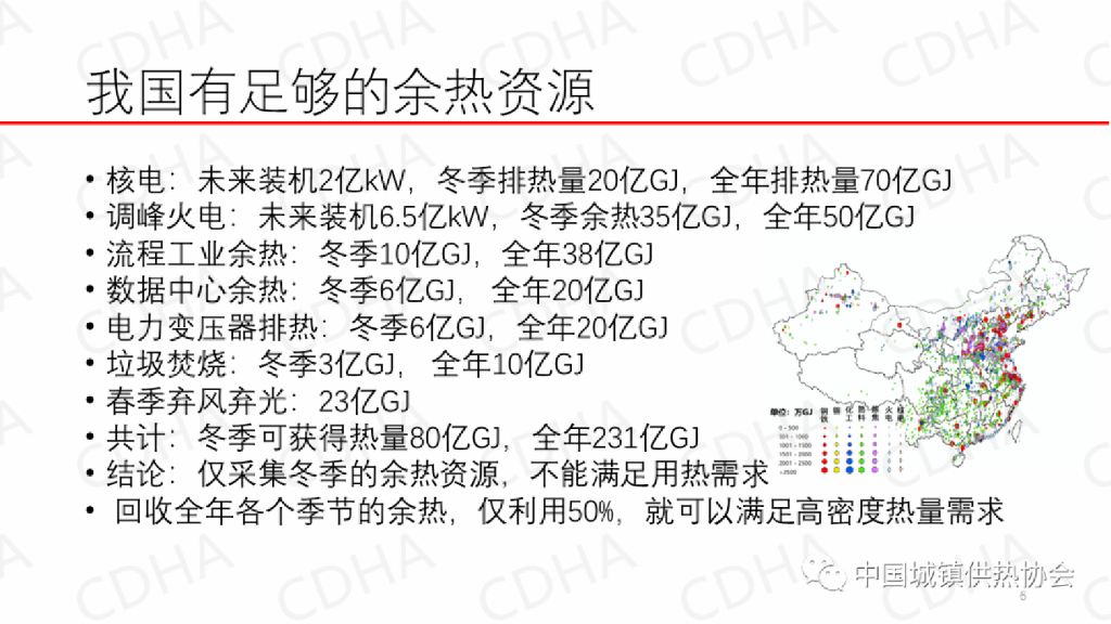 江亿：零碳供热是实现碳中和的重要任务_第6页