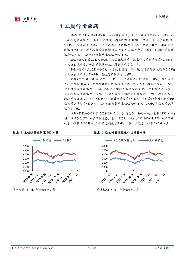 华安证券：互联网传媒行业周报：ChatGPT向Plus用户推出网络浏览和插件，发改委重视通用人工智能发展_第7页