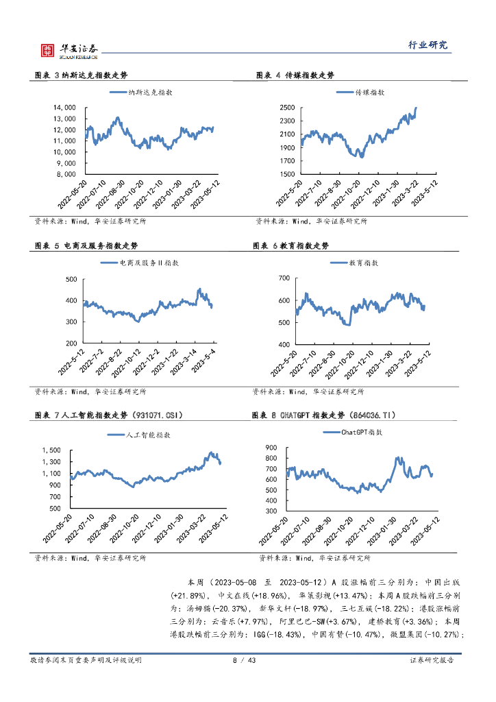 华安证券：互联网传媒行业周报：ChatGPT向Plus用户推出网络浏览和插件，发改委重视通用人工智能发展_第8页