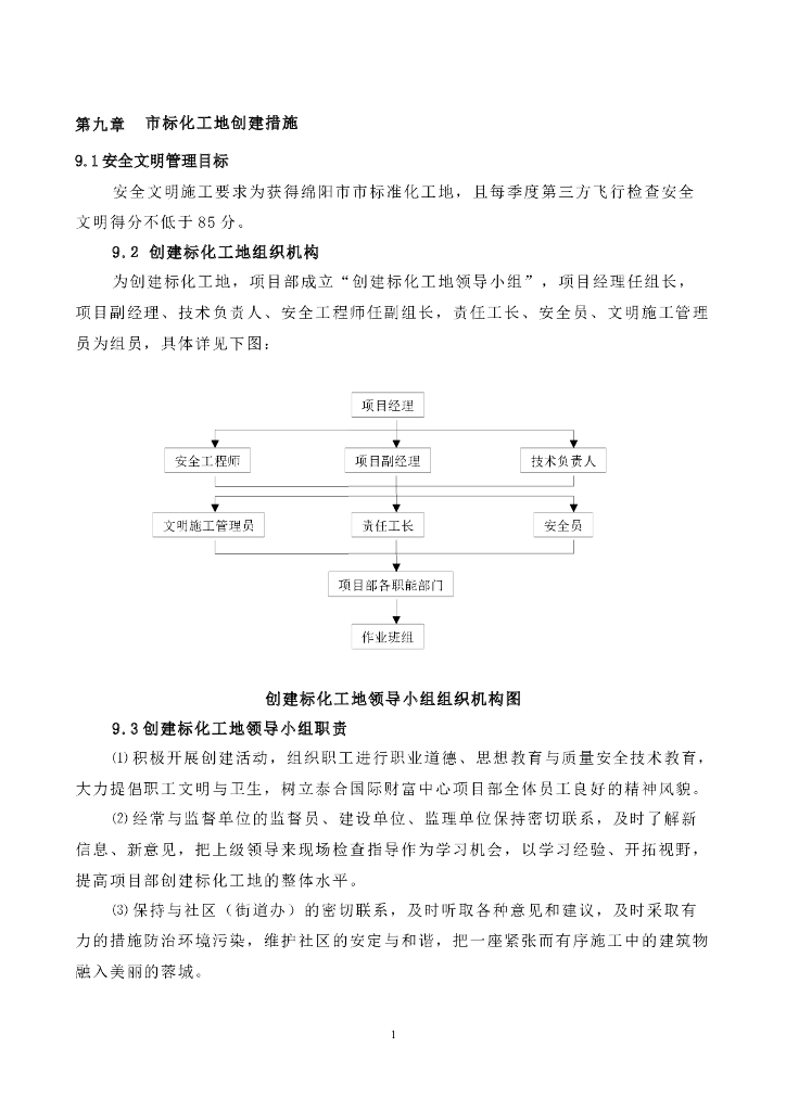 创市标化工地措施模板-28页