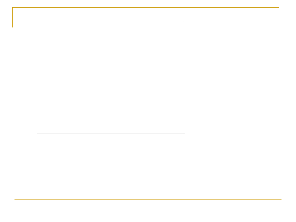 [江西]铁路工程材料的质量控制（共251页）
