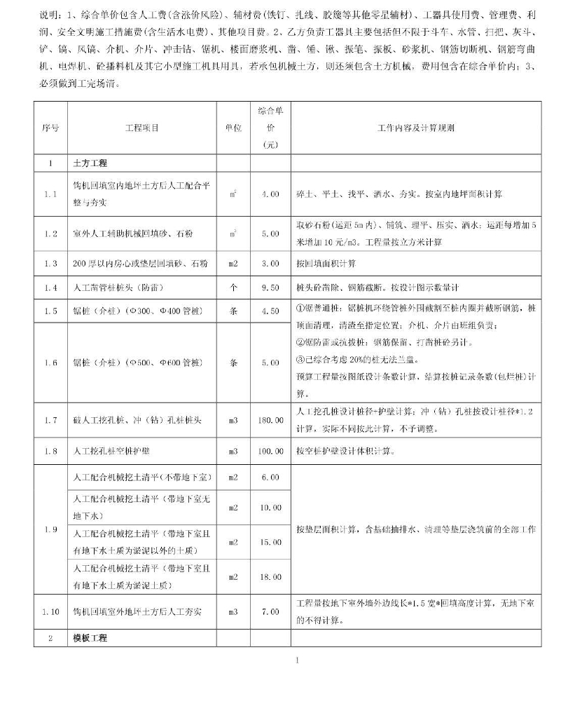 房建工程劳务指导价