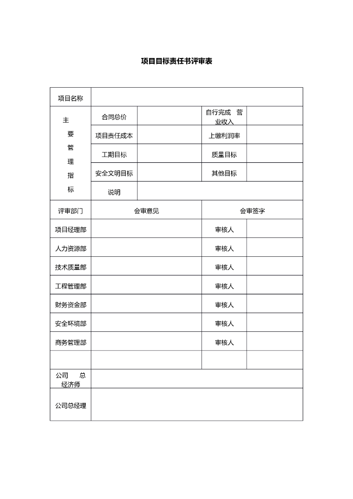 工程项目考核表汇编