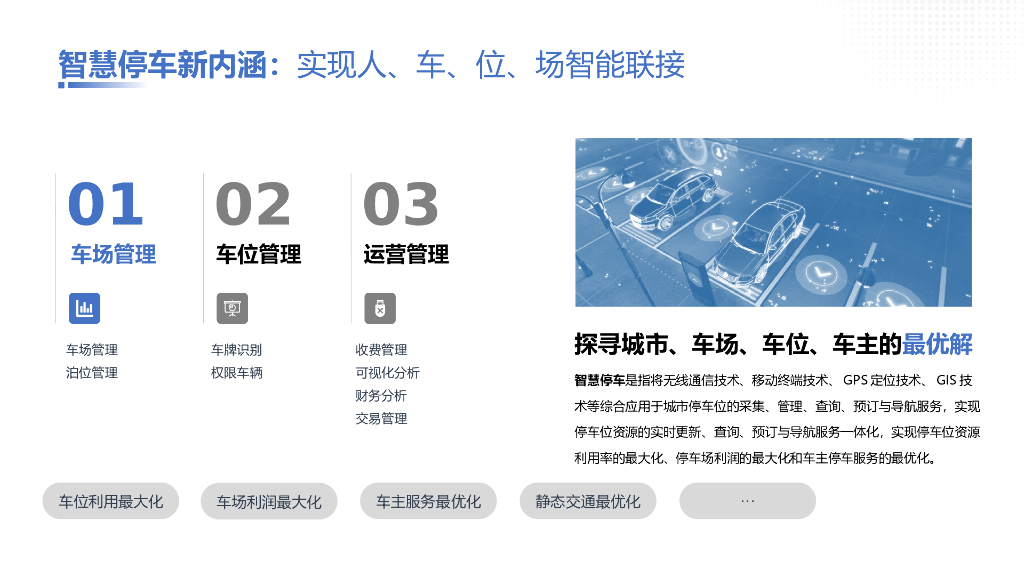 城市停车综合运营管理平台&商业停车场智慧停车解决方案_第7页