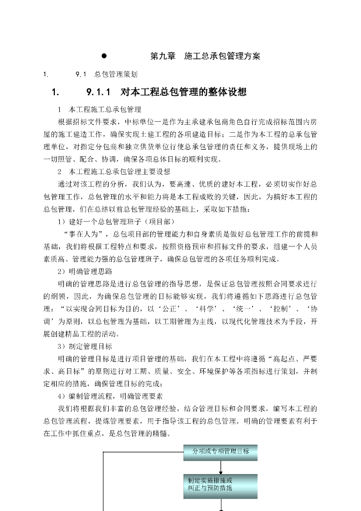 建设工程总承包管理方案(图文并茂)