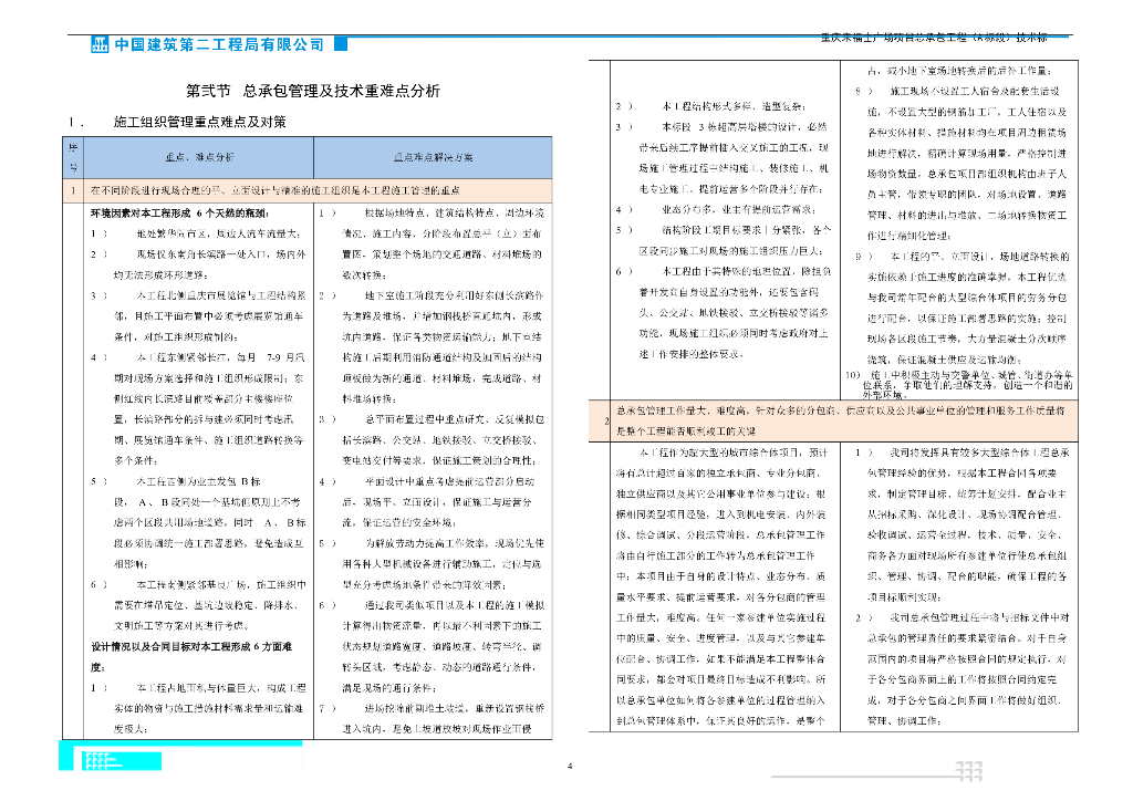 中建总承包管理及技术重难点分析