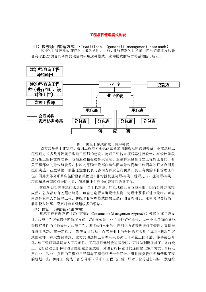 工程项目管理模式比较（共17页）