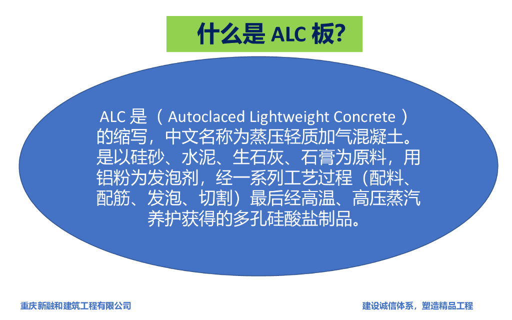 蒸压轻质加气混凝土培训讲义（图文并茂）