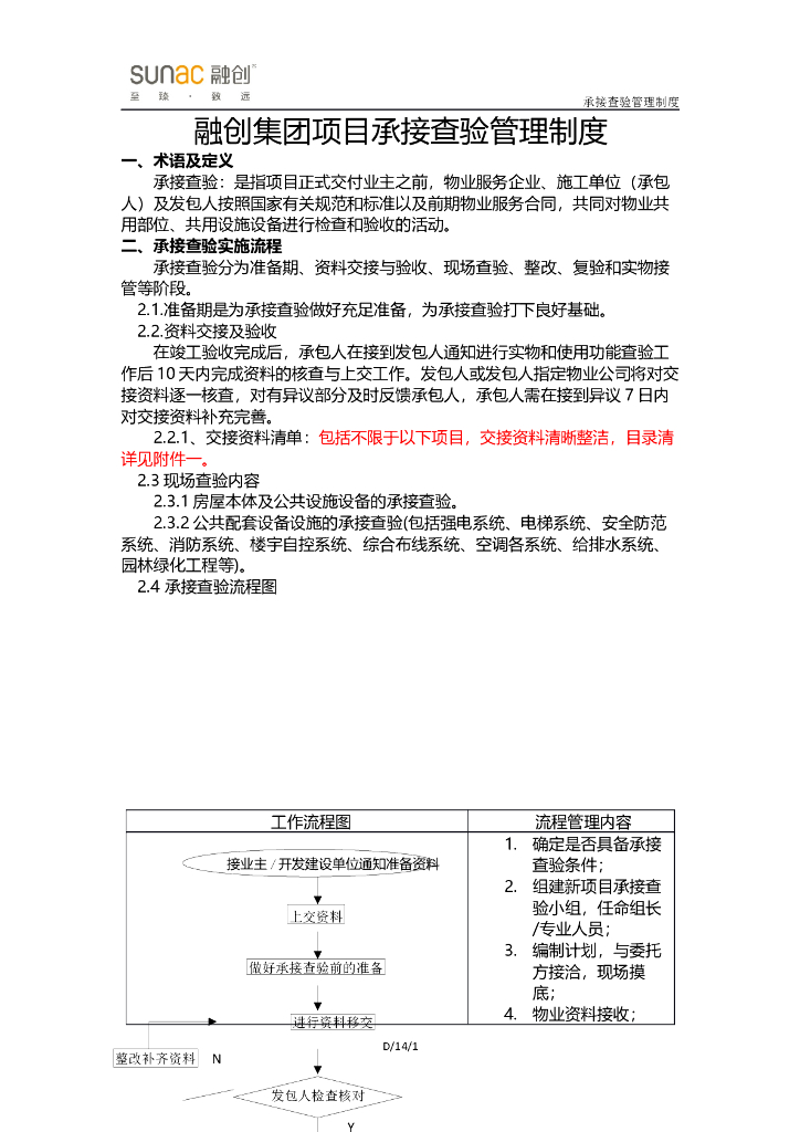 集团项目承接查验管理制度