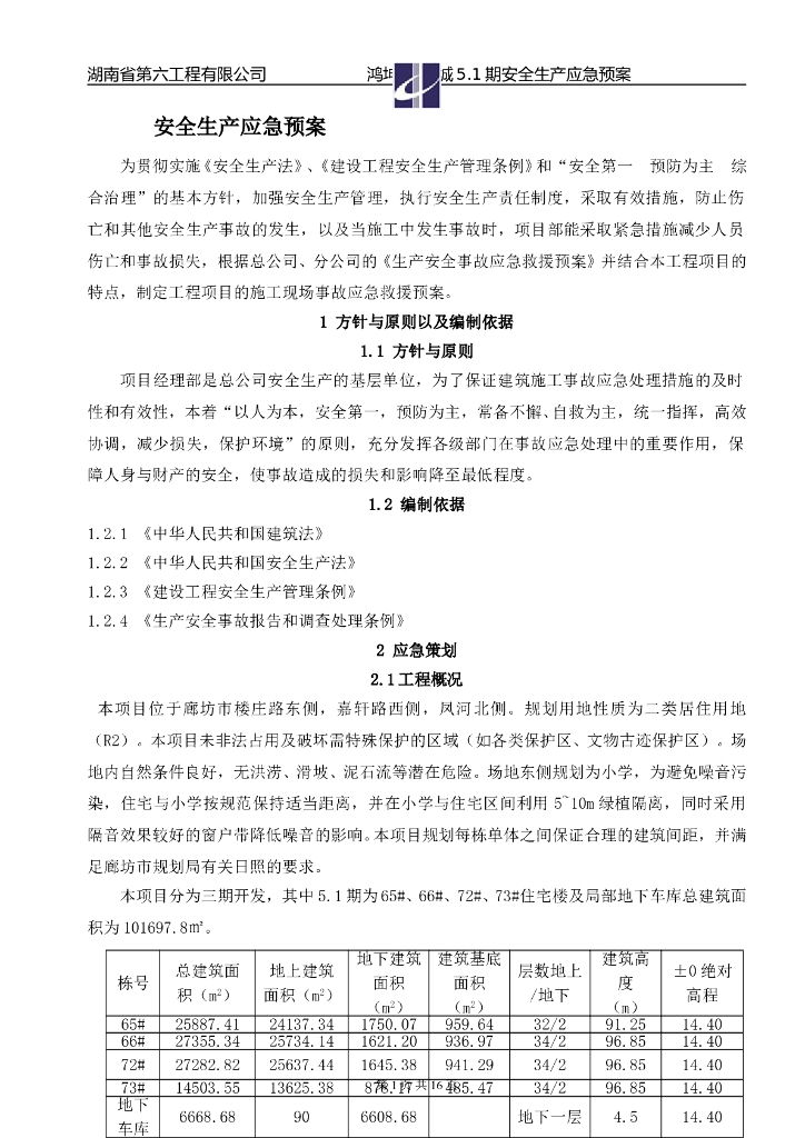 [湖南]施工现场安全生产管理应急预案