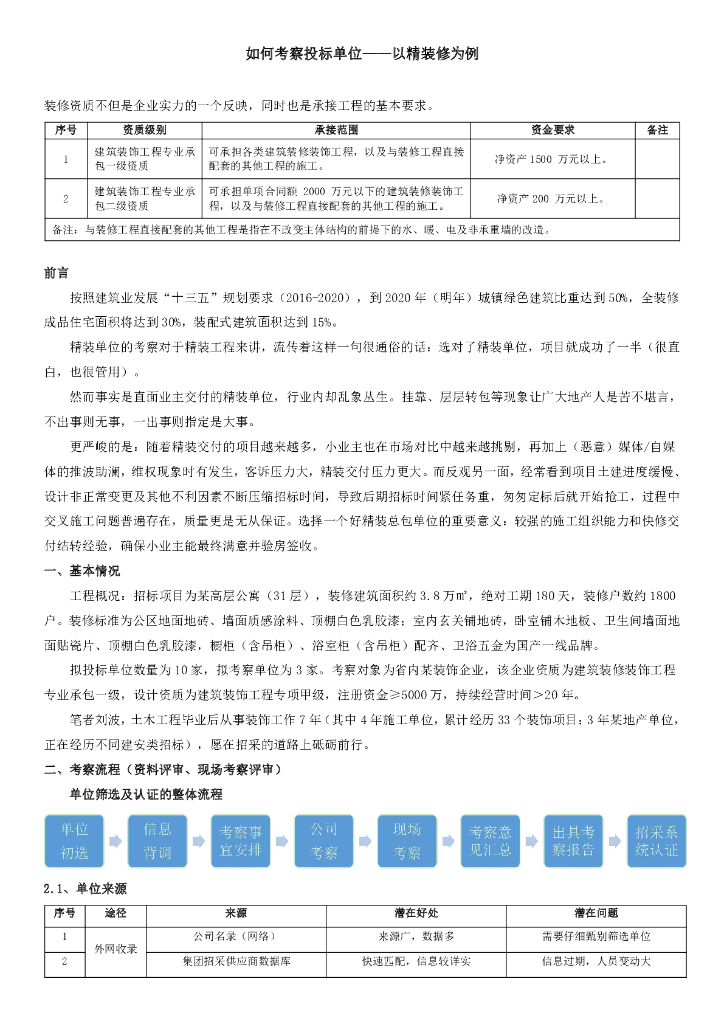 精装单位考察指引