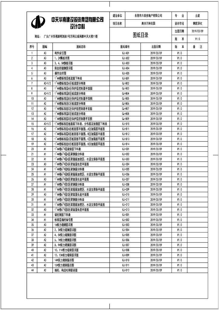 钢筋工程标准模块做法图集
