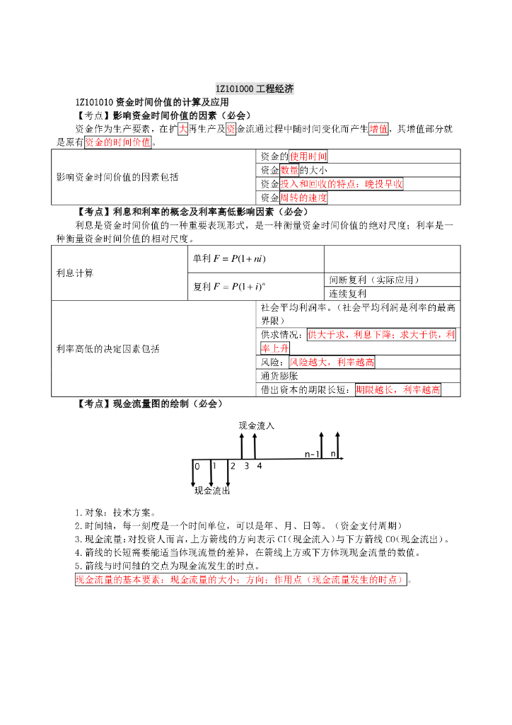 一级建造师工程经济考点速记手册