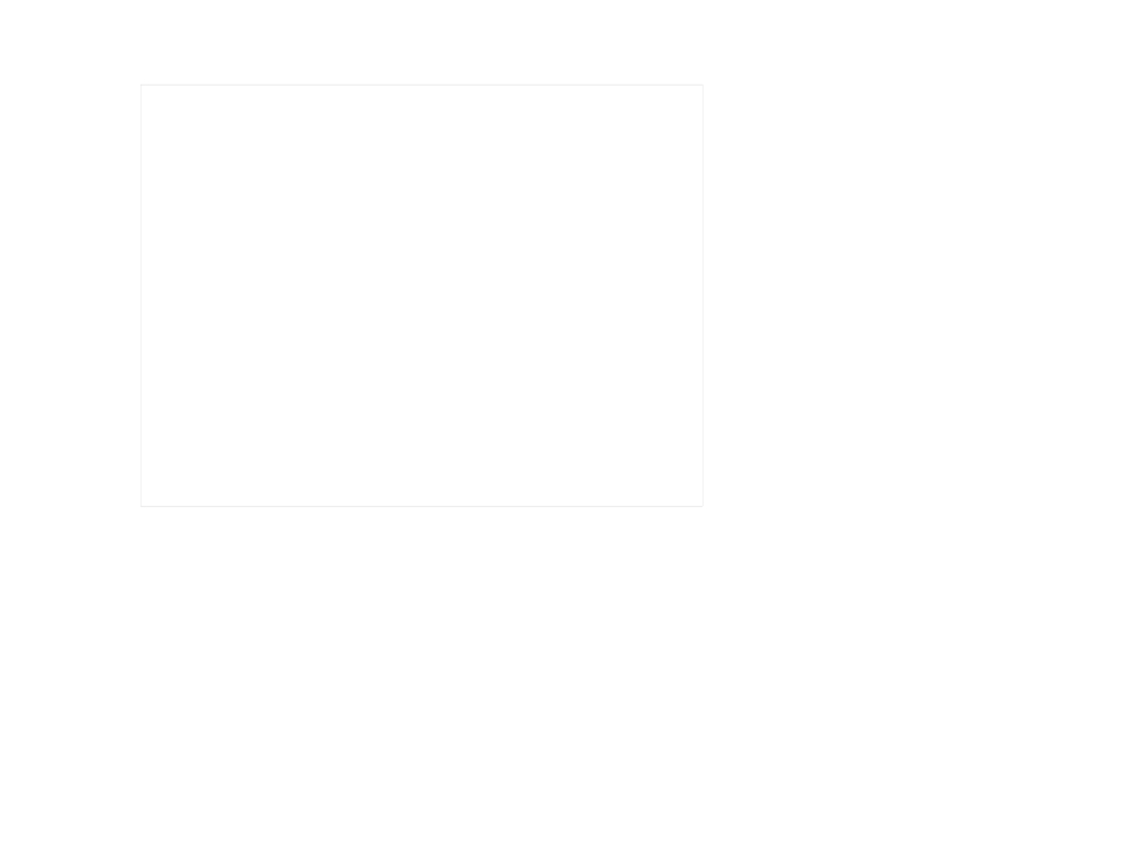 装配式混凝土建筑PC构件连接方式讲解