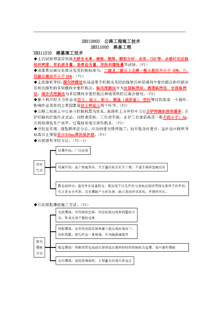 2022年二建《公路实务》冲关宝典