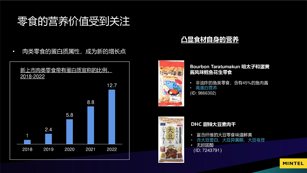 英敏特：大健康、情绪经济、居家经济下的零食创新_第8页