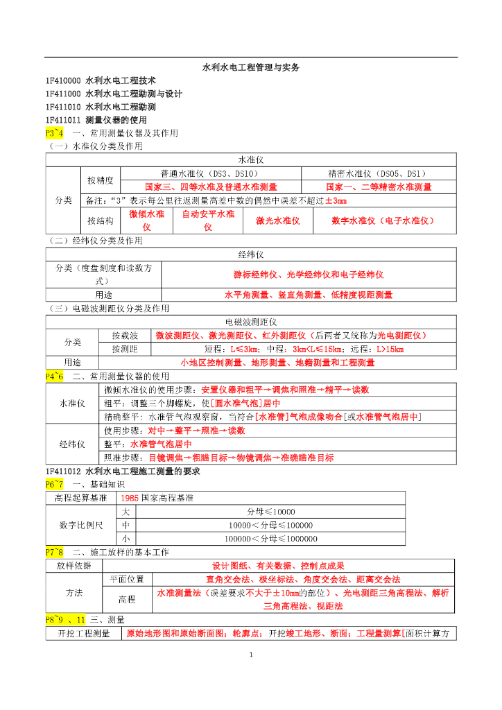 2021年一级建造师水利水电纯金资料（72页）
