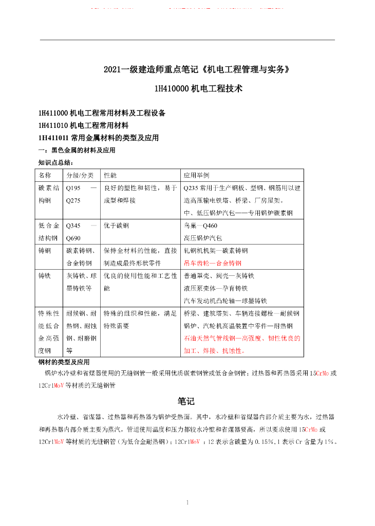 2021年一级建造师机电重点笔记（104页）