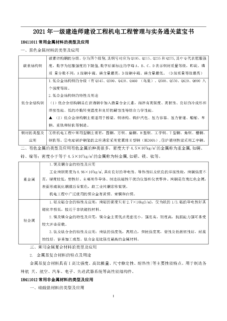 2021年一级建造师机电工程通关蓝宝书(93页)