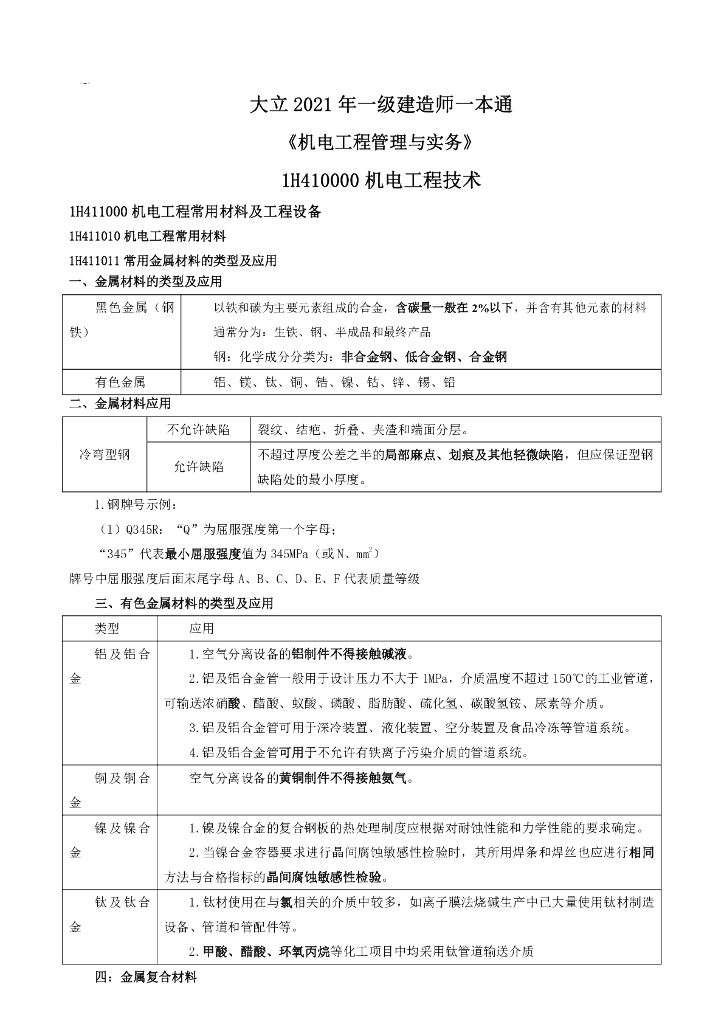2021年一级建造师机电工程一本通（102页）