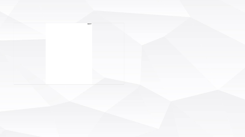 安全生产事故案例分析PPT共56页