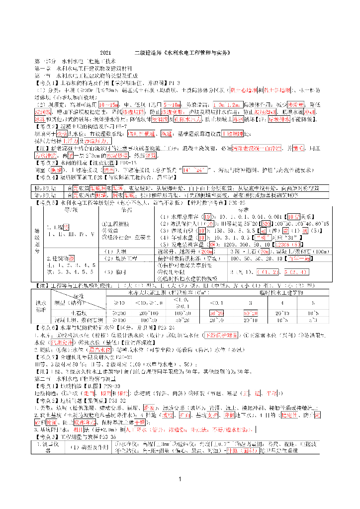 2021年二级建造师《水利》考前资料10页纸