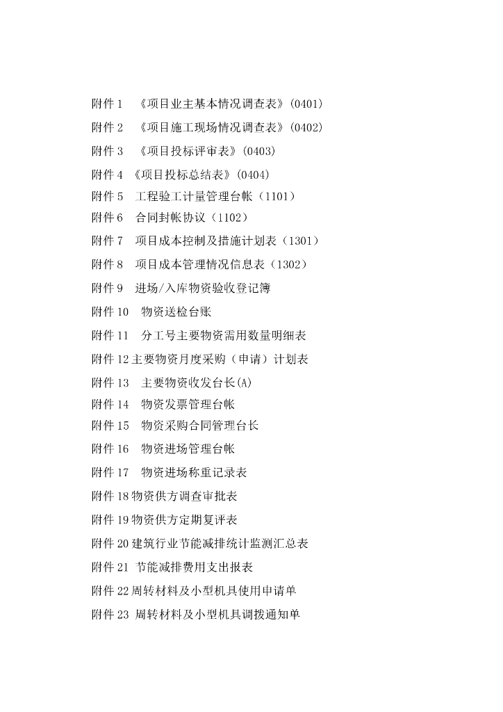 工程项目精细化管理表格汇编（77页）