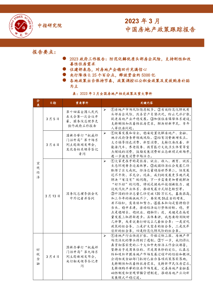 中国房地产政策跟踪报告（2023年3月）