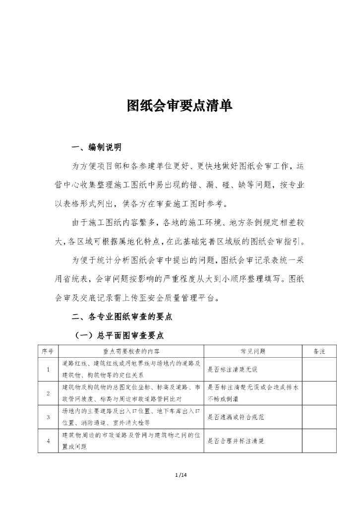 图纸会审要点清单文件