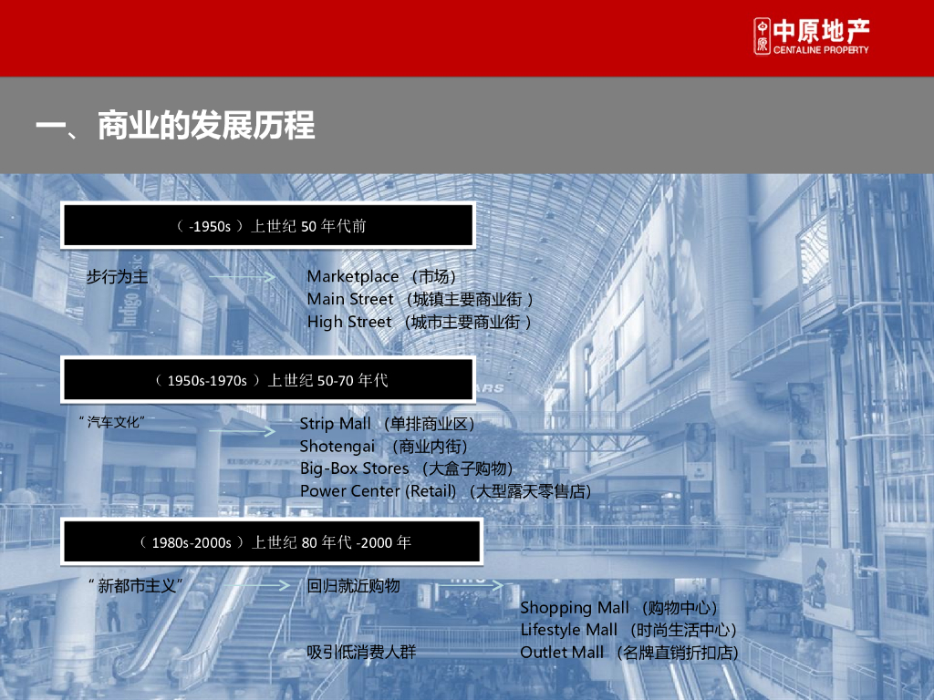 商业地产设计要点及氛围打造（98页）