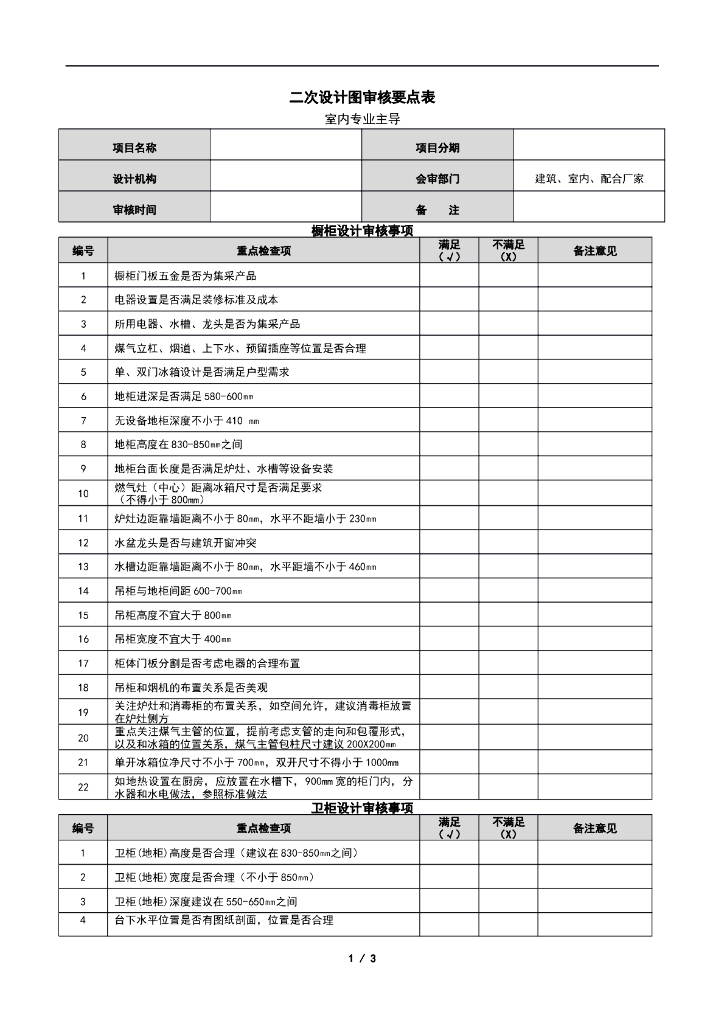 室内二次设计图审核要点表