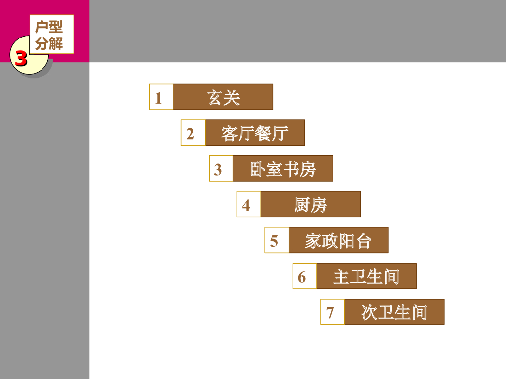 精装修住宅收纳系统详细剖解（图文丰富）