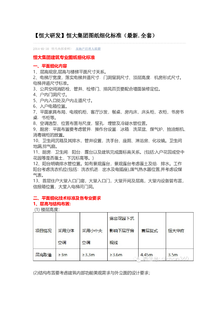 房地产设计图纸细化标准(全套)