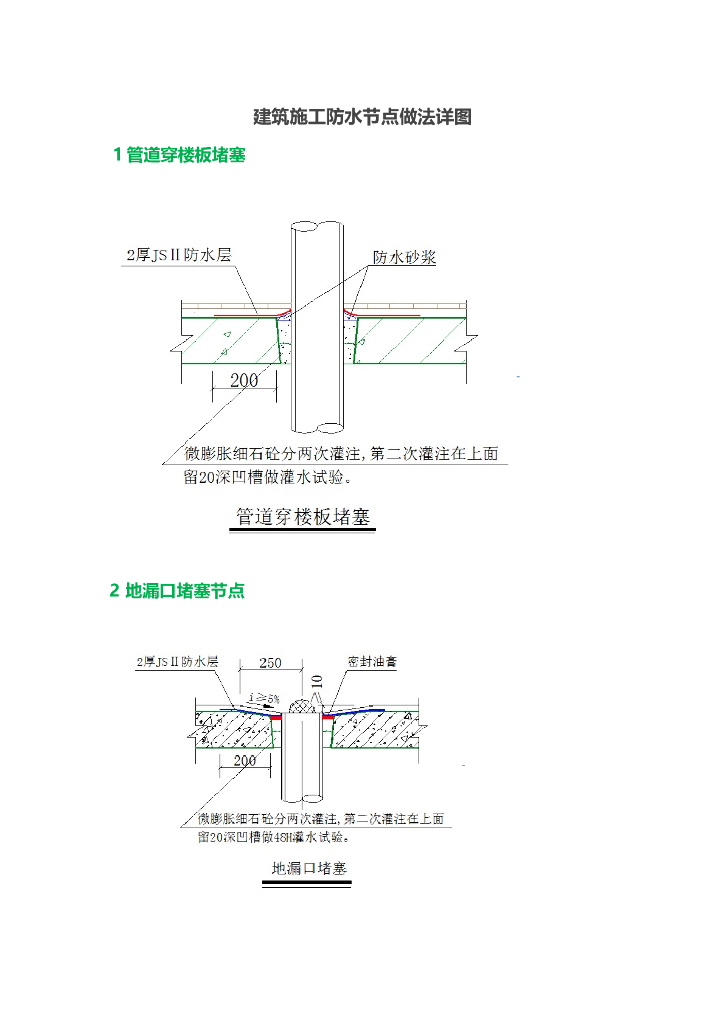 建筑施工防水节点做法详图