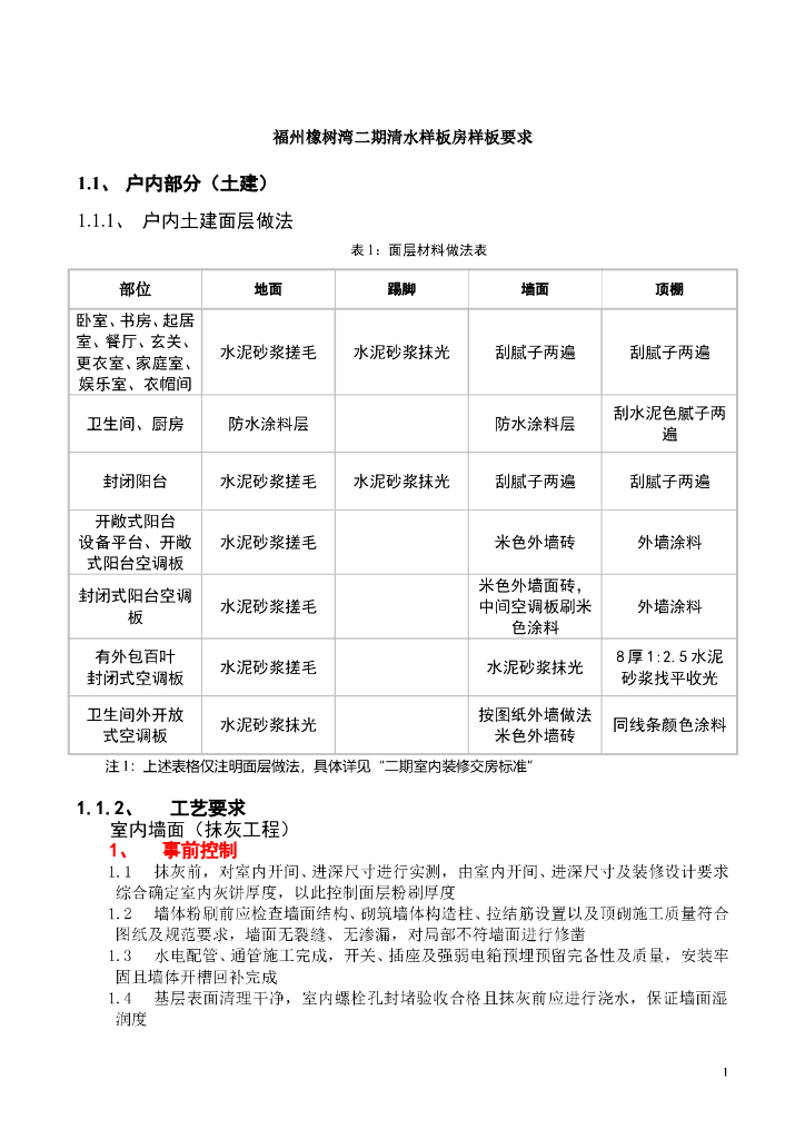 清水样板房样板要求