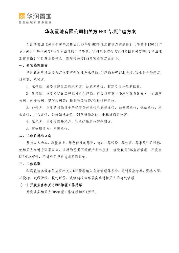 房地产公司EHS专项治理方案