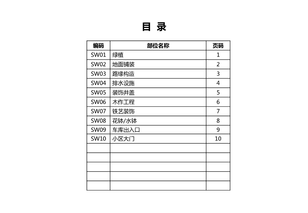知名地产室外工程交付验收标准