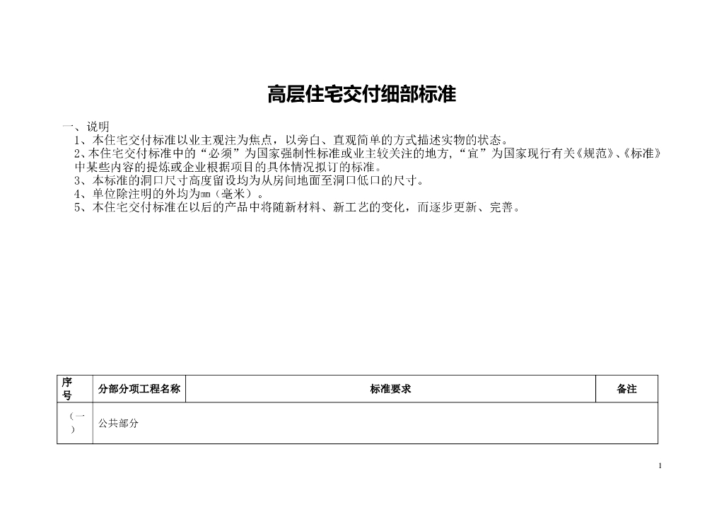 高层住宅交付细部标准