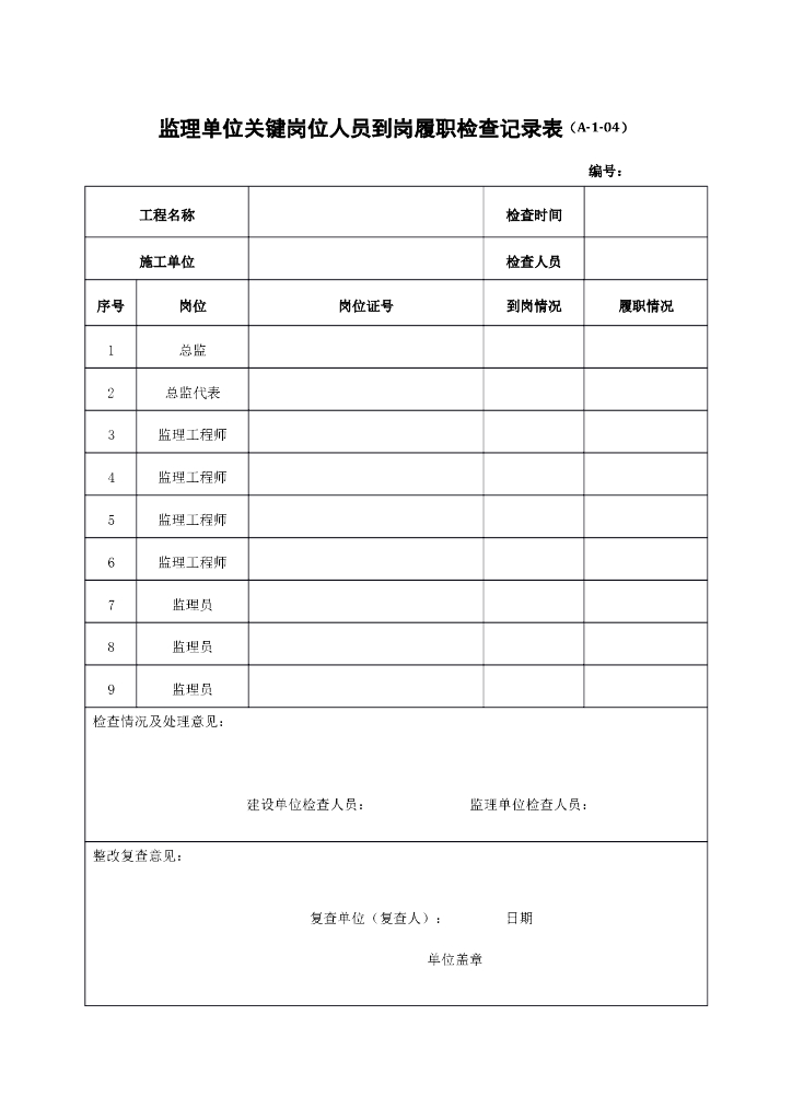 监理单位关键岗位人员到岗履职检查记录表