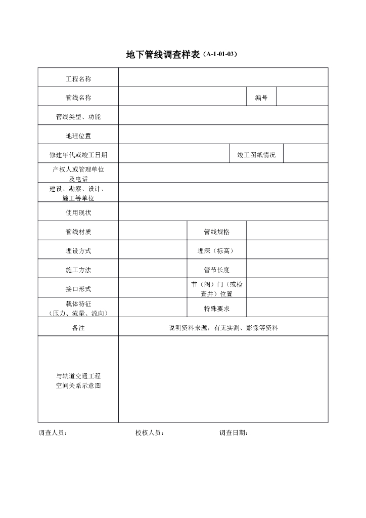 地下管线调查样表