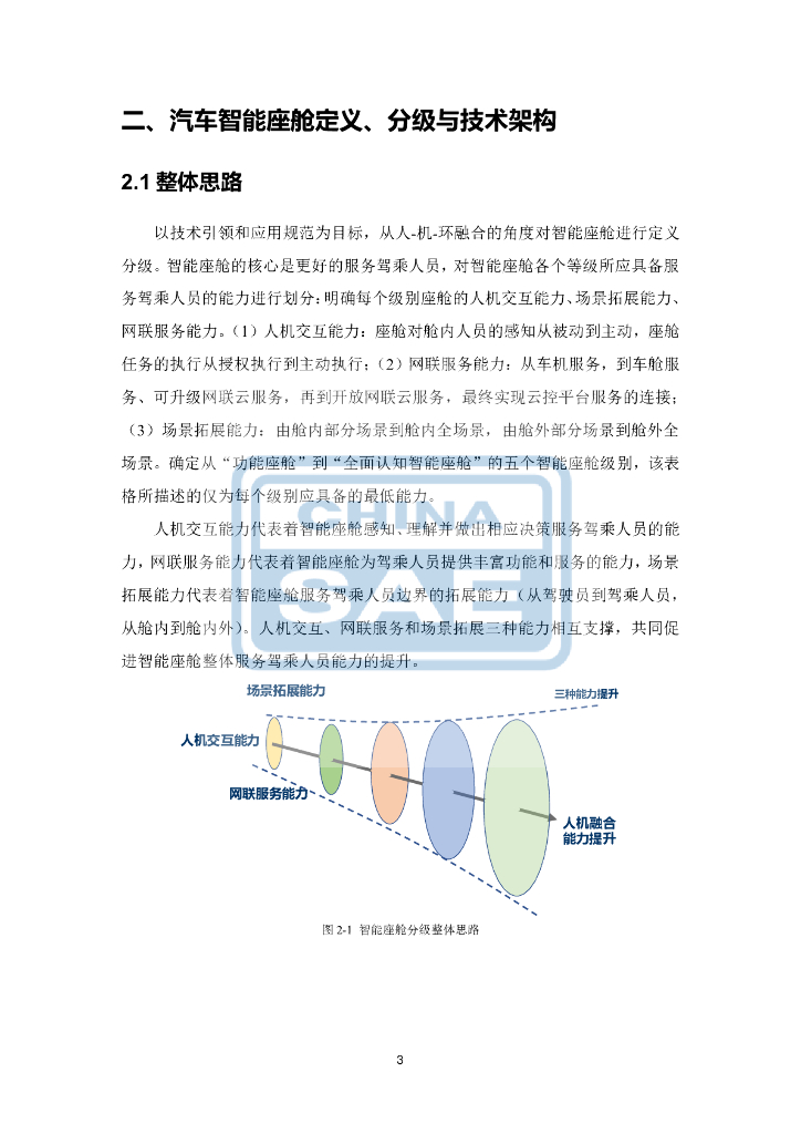 中国汽车工程学会：汽车智能座舱分级与综合评价白皮书_第7页