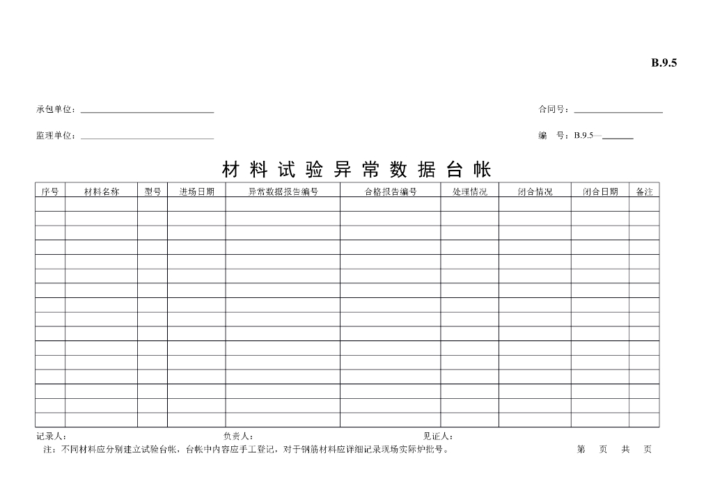 [B类表格]材料试验异常数据台帐