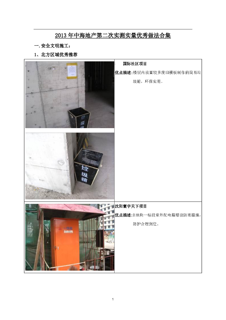 房地产公司实测实量优秀做法合集（图文并茂）