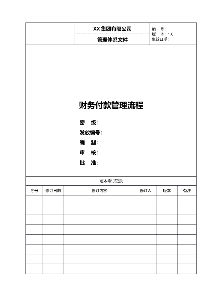 财务付款管理流程