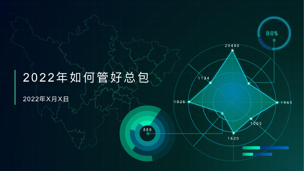 2022年如何管好总包