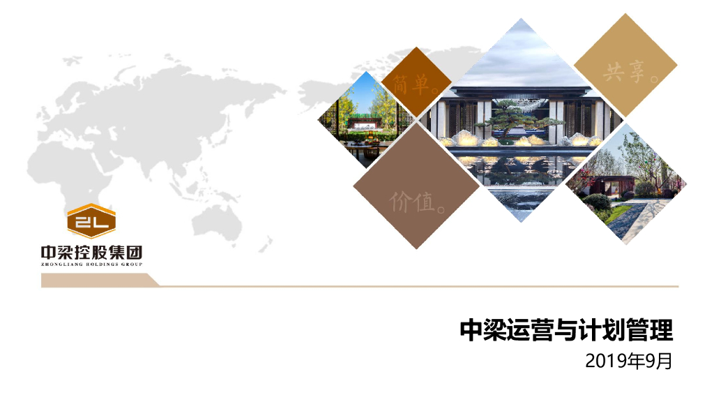 地产集团运营与计划管理文件（60页）