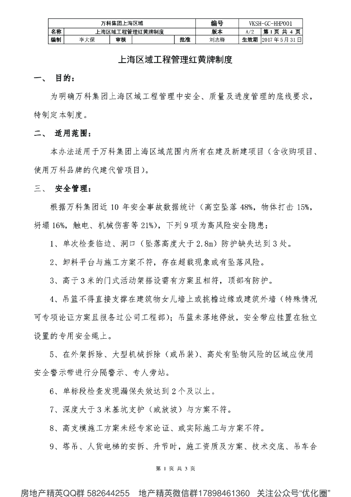 WK集团上海区域工程管理红黄牌制度