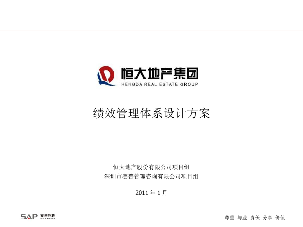 地产集团绩效管理体系设计方案报告